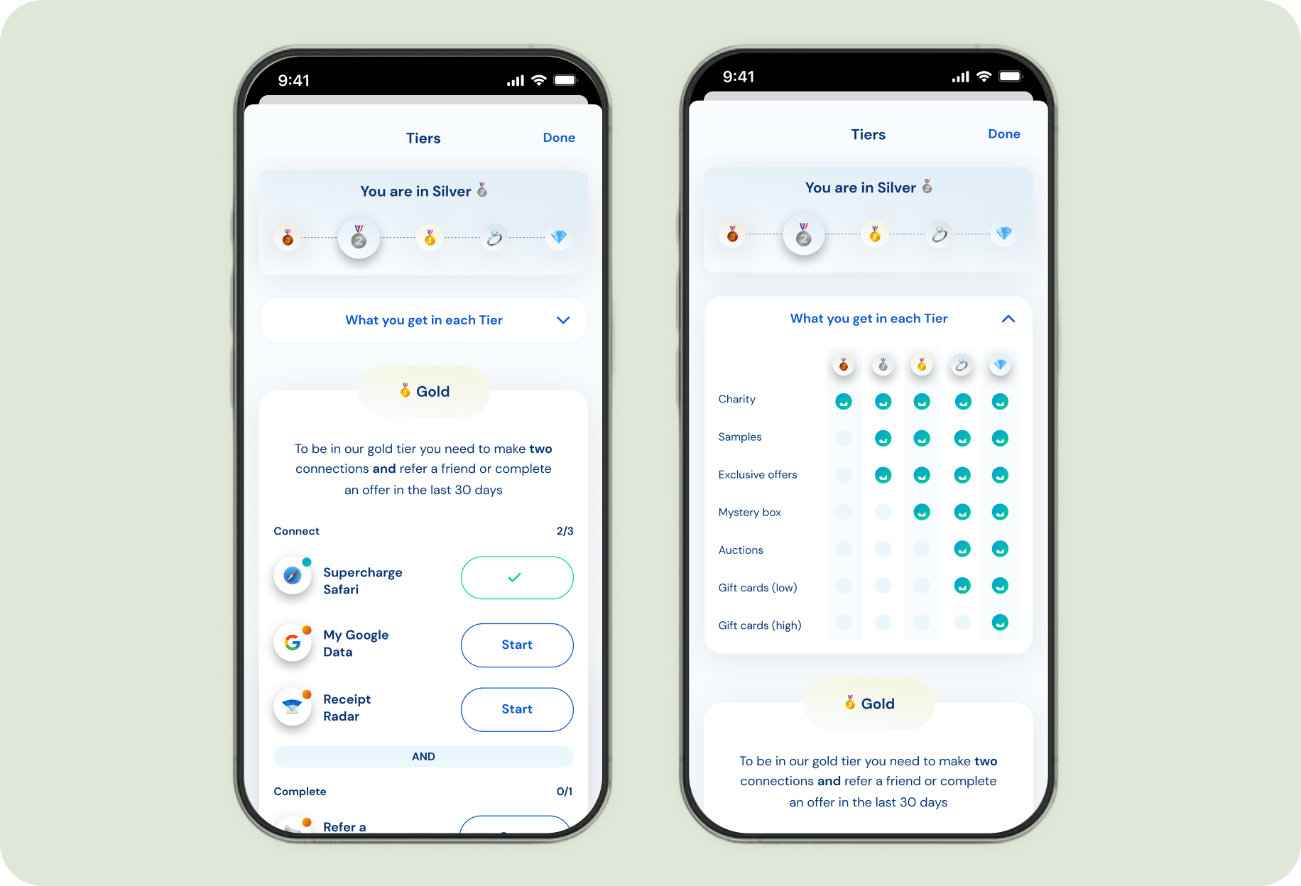 Gener8 Tiers Feature